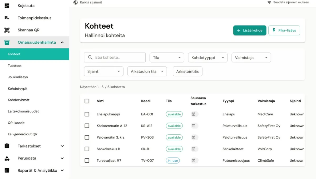 Taljan kohdelista: laitteet, tilat ja seuraavat tarkastukset